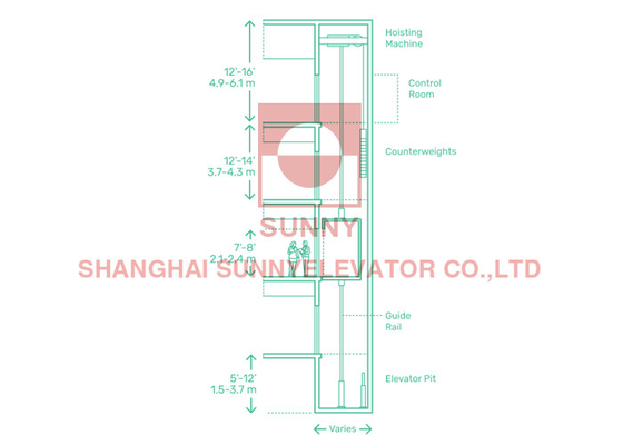 Machine Roomless Safety Freight Elevator 330V / 220V 50HZ