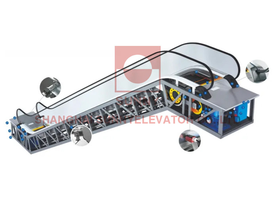 Step Loss Detection A Vital Safety Feature Of Shopping Mall Escalator