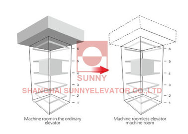 Electric Machine Room Less Elevator Mrl Gearless Elevator Noble Enjoyment