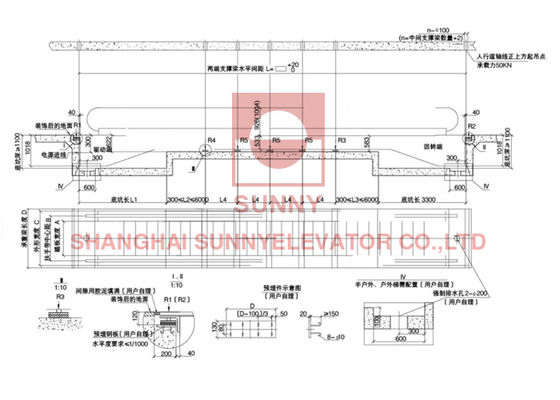 1000mm 6 Degree Shopping Mall Moving Walkway Energy Saving Hall Door