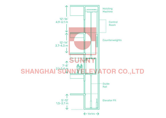 VVVF 800kg Office Building MRL Home Machine Room Less Elevator
