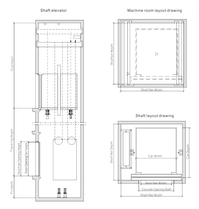3000kg Freight Elevator Machineless Elevator For Warehouse Easy Install